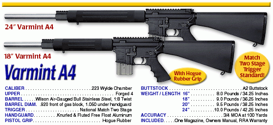 Varmint Rifle A4 - AtlanticFirearms.com